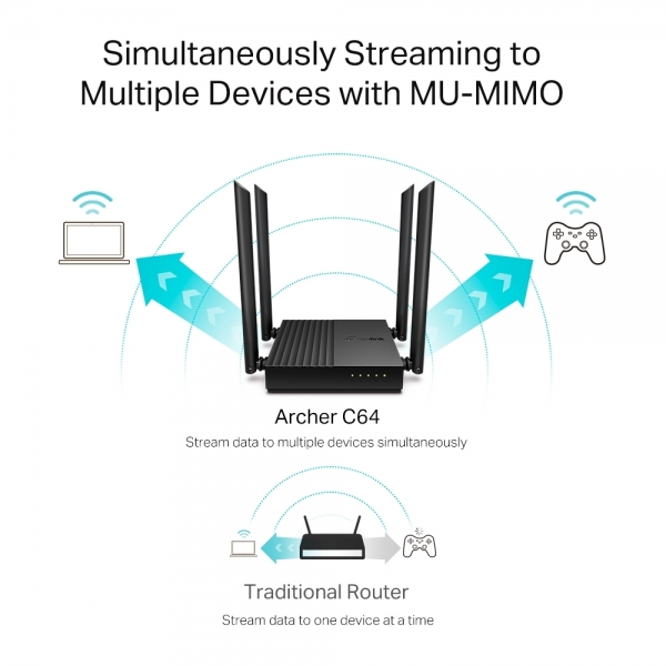 TP-Link Archer C64 Router