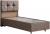 Setay Sion 90x190 Baza+Başlık Seti