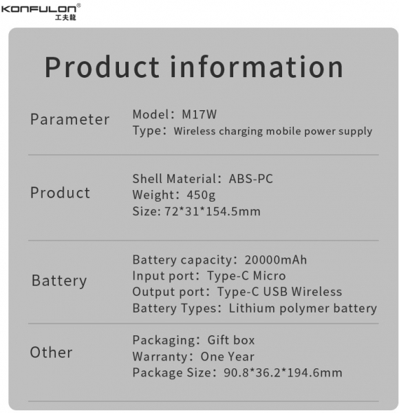 Konfulon M17W 20000 mAh Powerbank
