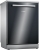 Bosch SMS4HMB62T Bulaşık Makinesi