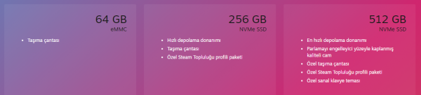 Steam Deck (512 GB)