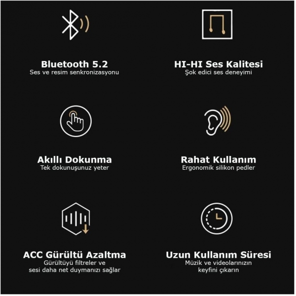 Monster Airmars XKT03 Tam Kablosuz Kulaklık