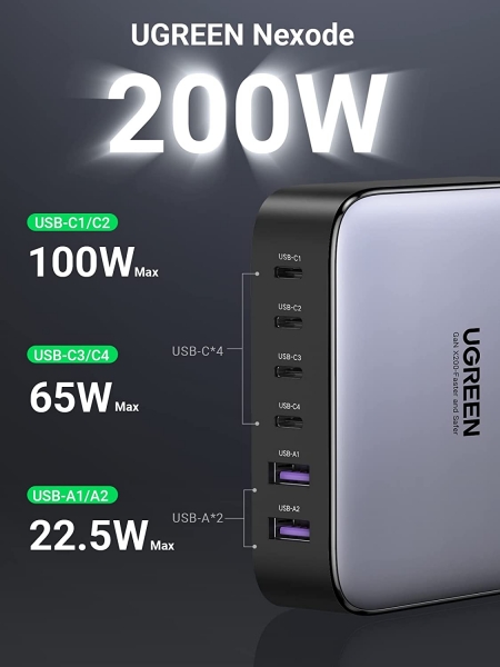 Ugreen Nexode 200W Şarj Aleti