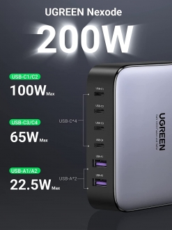 Ugreen Nexode 200W Şarj Aleti