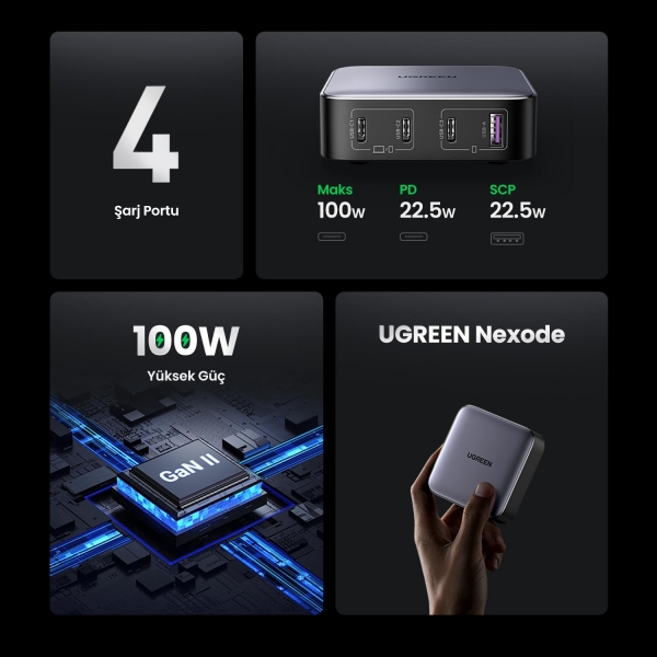 Ugreen Nexode 100W Şarj Aleti