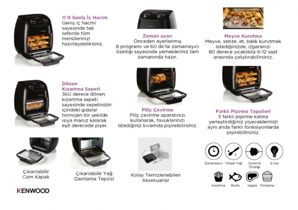 Kenwood HFP90-GD Air Fryer Mini Fırın