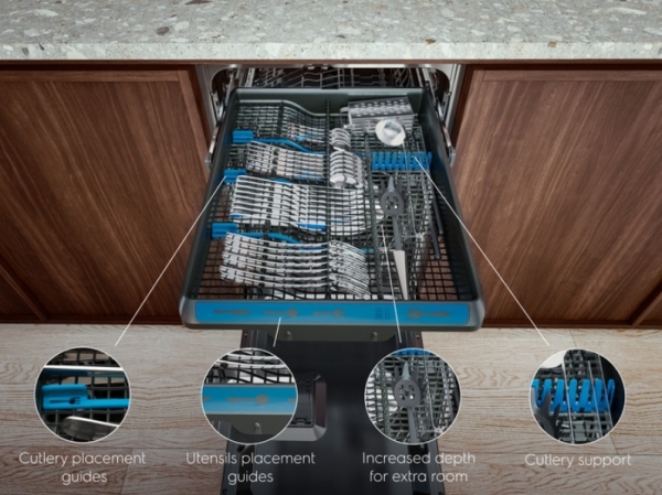 Electrolux ESM48310SX Bulaşık Makinesi