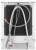 Electrolux ESM48310SX Bulaşık Makinesi