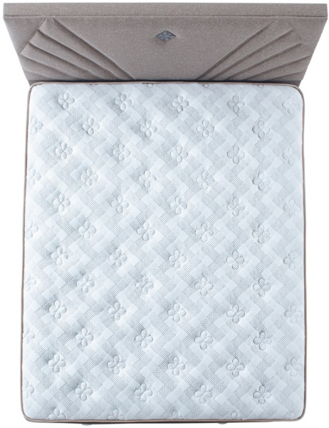 İndivani Quantum 200x200 cm Yaylı Yatak