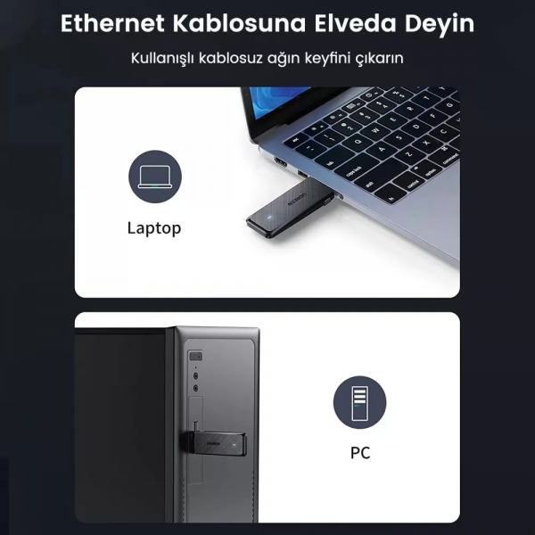 Ugreen CM492 Kablosuz Ağ Adaptörü