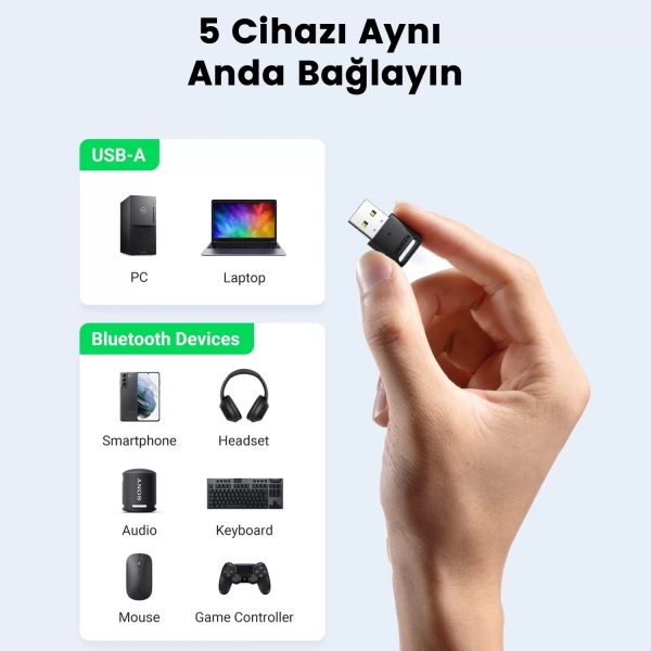 Ugreen USB Bluetooth 5.0 Mini Bluetooth Adaptör