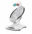 4moms Mamaroo 3.0 App Ana Kucağı