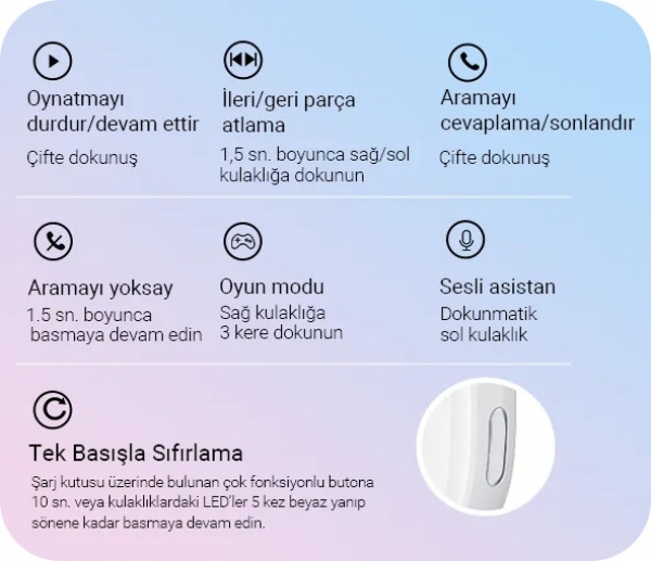 General Mobile GM Pods 3 Pro Tam Kablosuz Kulaklık