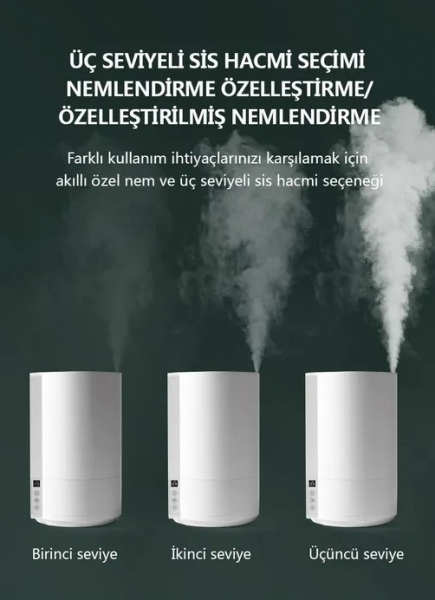Lydsto H3 UV Hava Nemlendirici