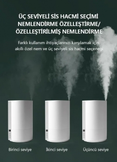 Lydsto H3 UV Hava Nemlendirici