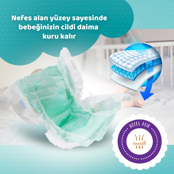 Elbebek Elite 2 Beden 72 Adet Bebek Bezi