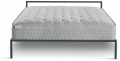 Wellmatt Woco 90x190 cm Yaylı Yatak