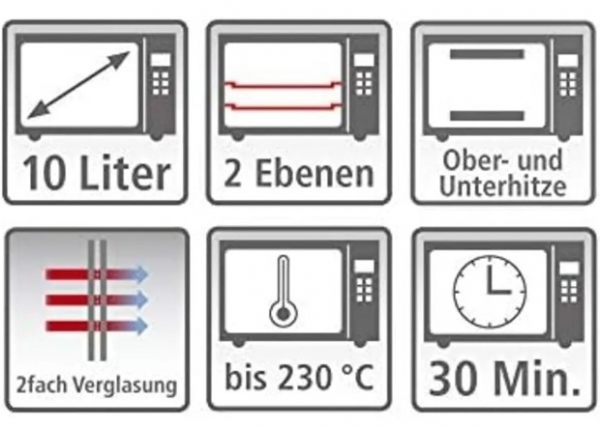 Rommelsbacher Speedy BG-950 Mini Fırın