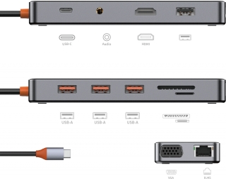 Wiwu CB011 Cyber 11in1 Type-C Dönüştürücü