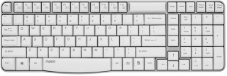 Rapoo E1050 Klavye