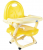 Chicco Pocket Snack Mama Sandalyesi
