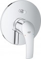 Grohe Eurosmart 19450002 resim