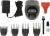 Wahl 4216-0472 Saç Kesme Makinesi