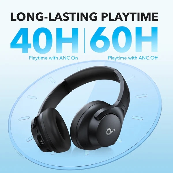 Anker Soundcore Q20i Kablosuz Kulaklık