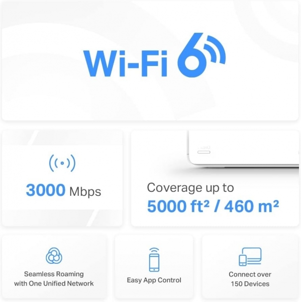 Mercusys Halo H80X 2'li Router