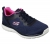 Skechers Bountiful Quick Path Kadın Spor Ayakkabı