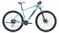 Bianchi NTH 7 29 resim