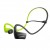 Anker SoundBuds Sport NB10 Kablosuz Kulaklık