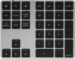 Wiwu NKB-02 Keypad
