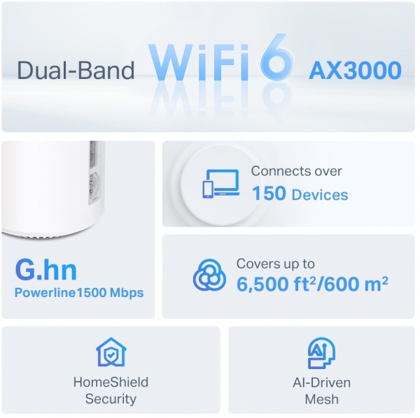 TP-Link Deco PX50 3P Router