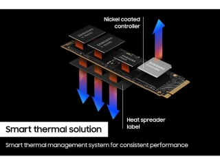 Samsung 990 Pro SSD
