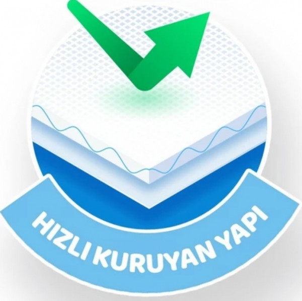 Kanz Soft&Pure Külot 3 Beden 32 Adet Bebek Bezi