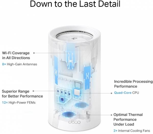 TP-Link Deco BE85 Router