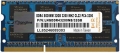 Longline LNGDDR43200NB/32GB resim