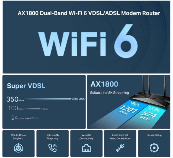TP-Link Archer VX1800v Modem