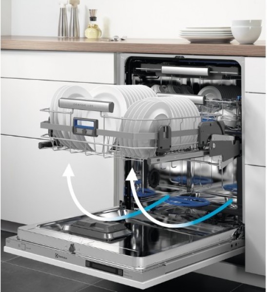 Electrolux ESL7540RO Bulaşık Makinesi