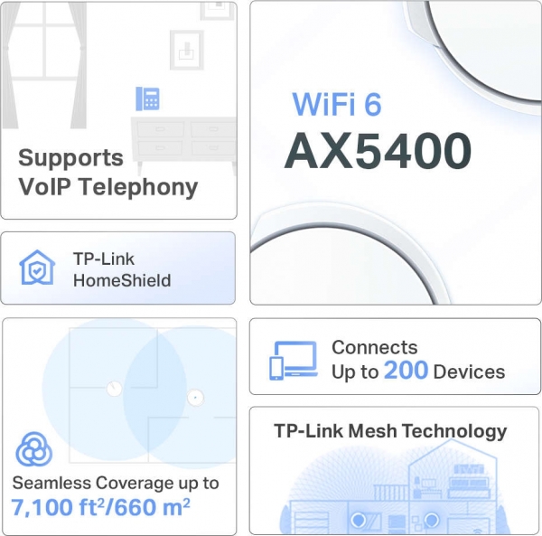 TP-Link Deco X73-DSL 3P Modem