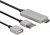 Hytech HY-XO54 USB-F to HDMI Dönüştürücü