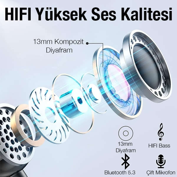 Hoco EQ1 Tam Kablosuz Kulaklık