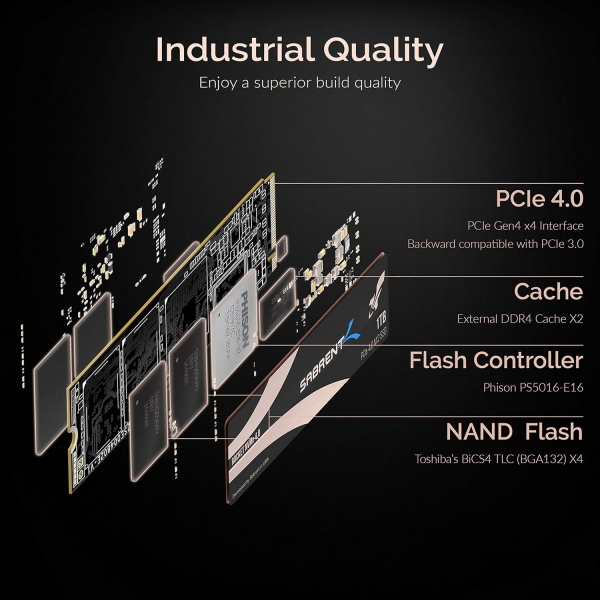 Sabrent Rocket NVMe 4.0 SSD