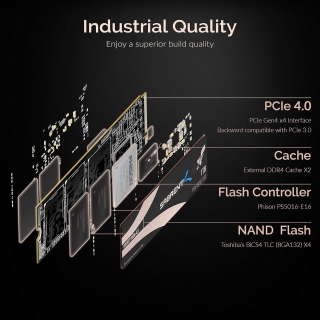 Sabrent Rocket NVMe 4.0 SSD