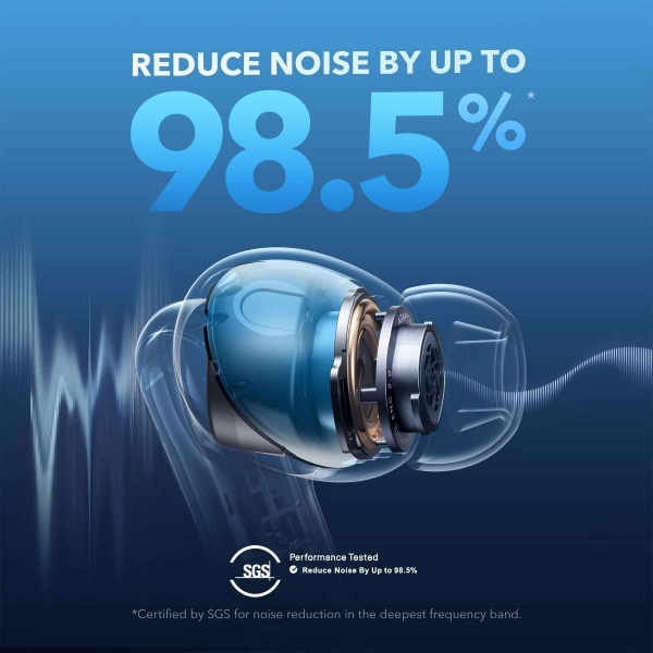 Anker Soundcore Liberty 4 NC Tam Kablosuz Kulaklık