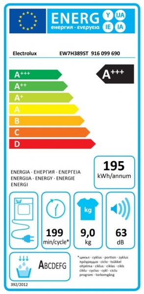 Electrolux EW7H389ST Isı Pompalı Kurutma Makinesi