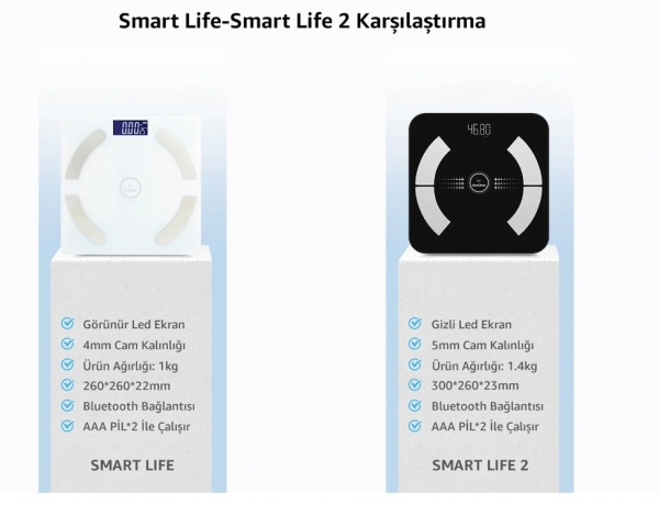 RossClean Smart Life Dijital Banyo Tartısı