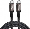 Zore QG01 1.5 m Şarj Kablosu