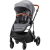 Britax Römer Strider M Bebek Arabası